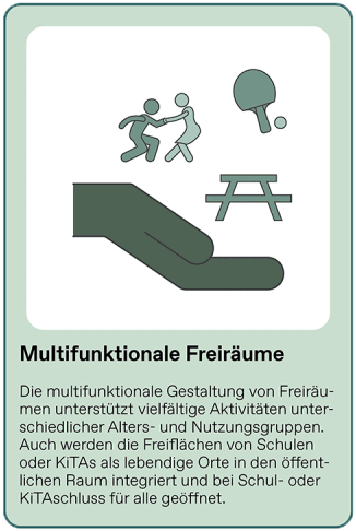 Card1-1