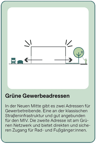 Card1-2