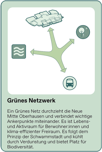 Card1